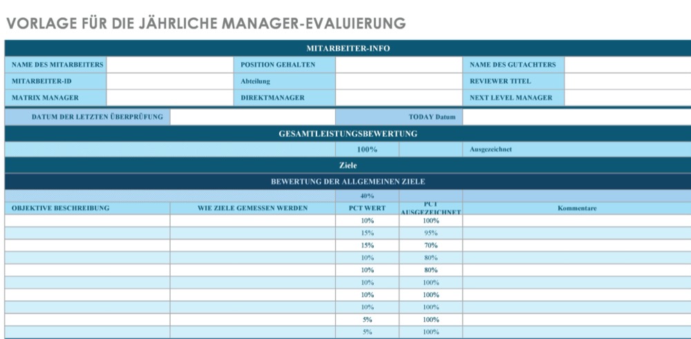 Annual Manager Evaluation Template