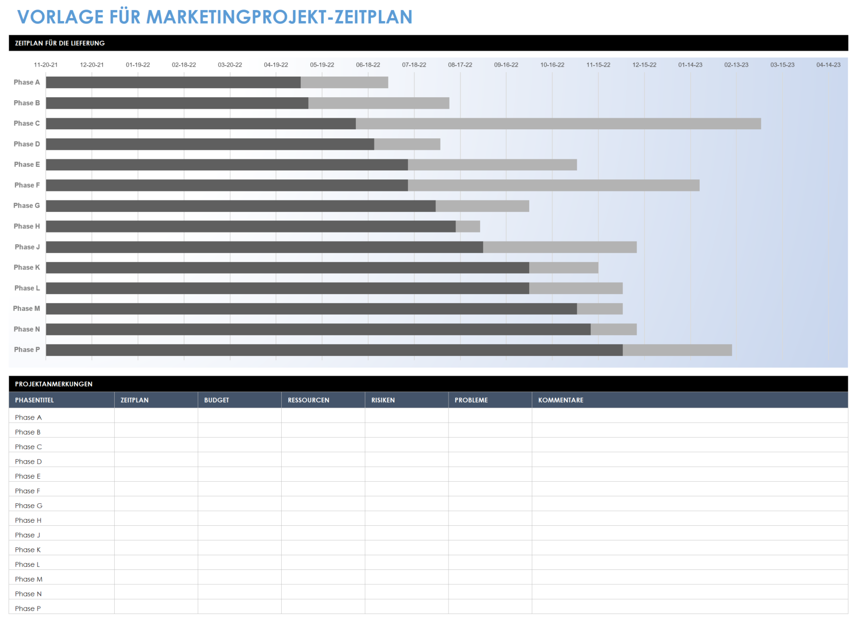 Vorlage für den Zeitplan eines Marketingprojekts