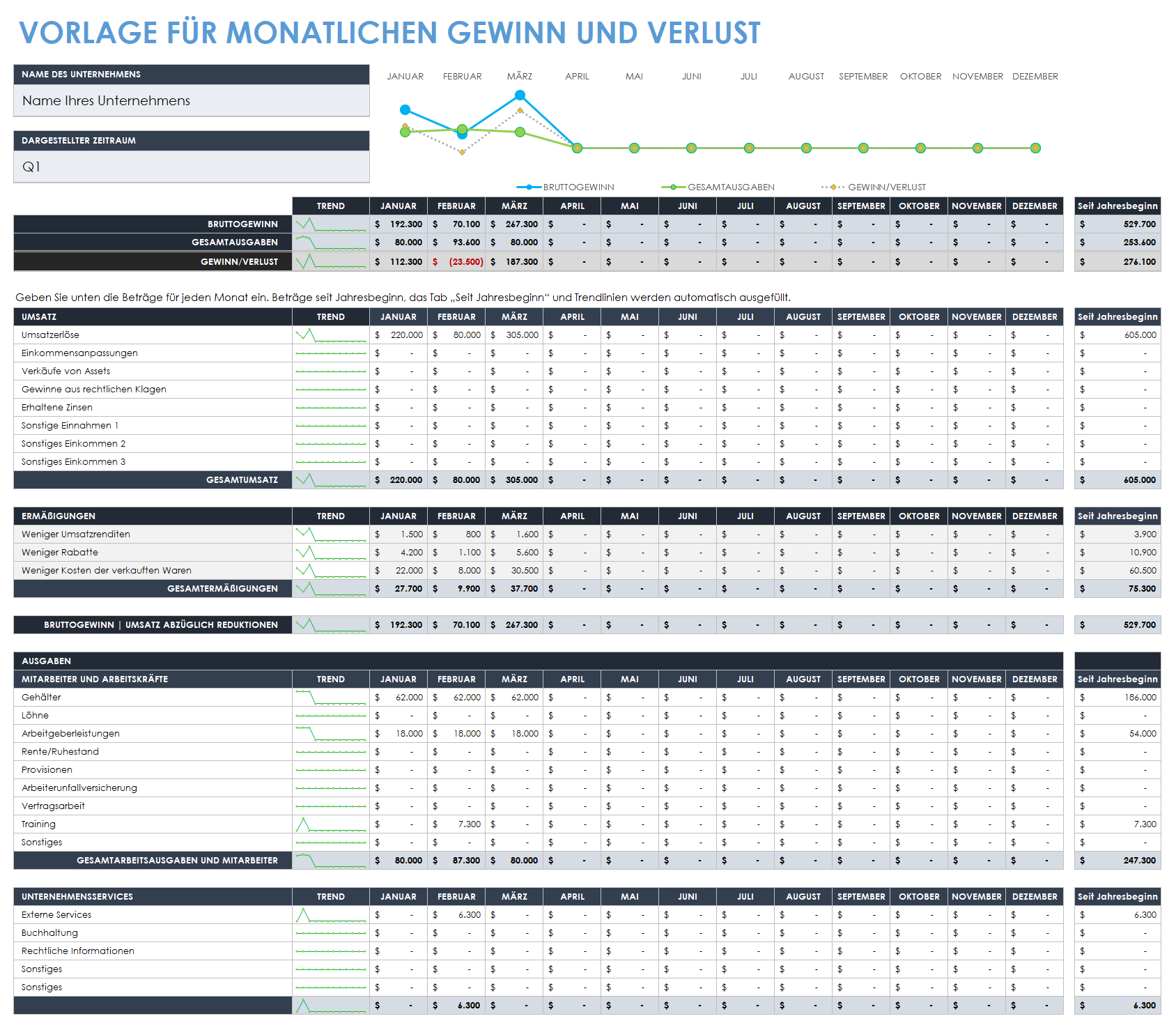  Vorlage für monatliche Gewinne und Verluste