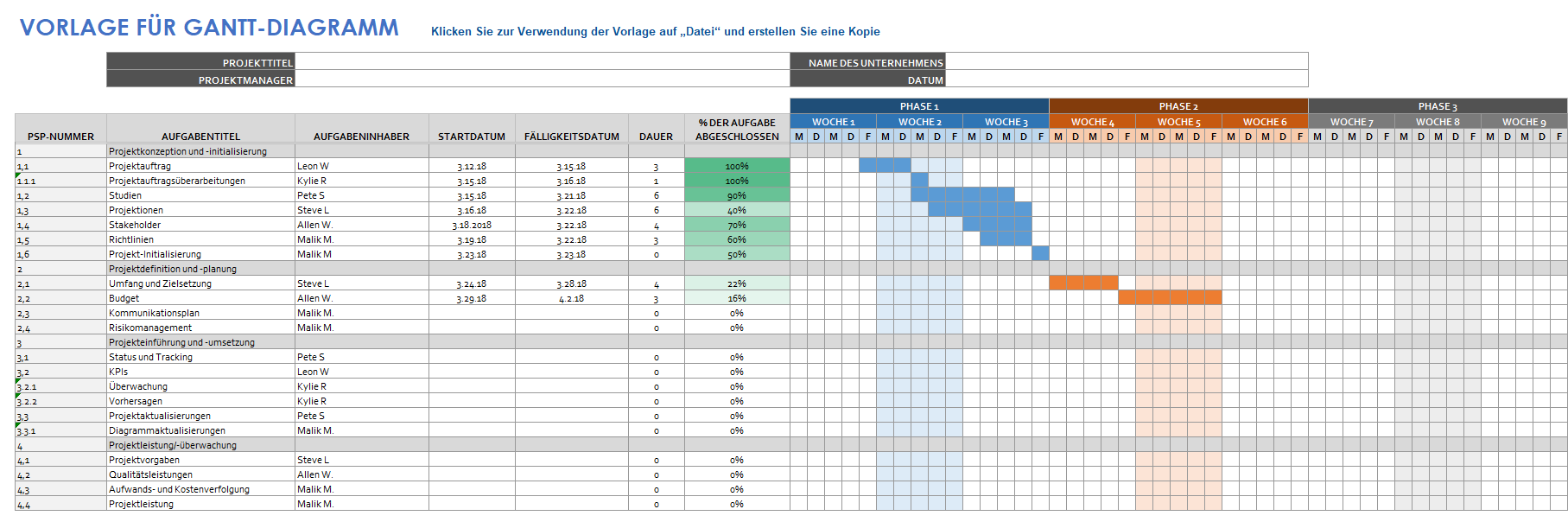 Gantt-Diagramm-Vorlage