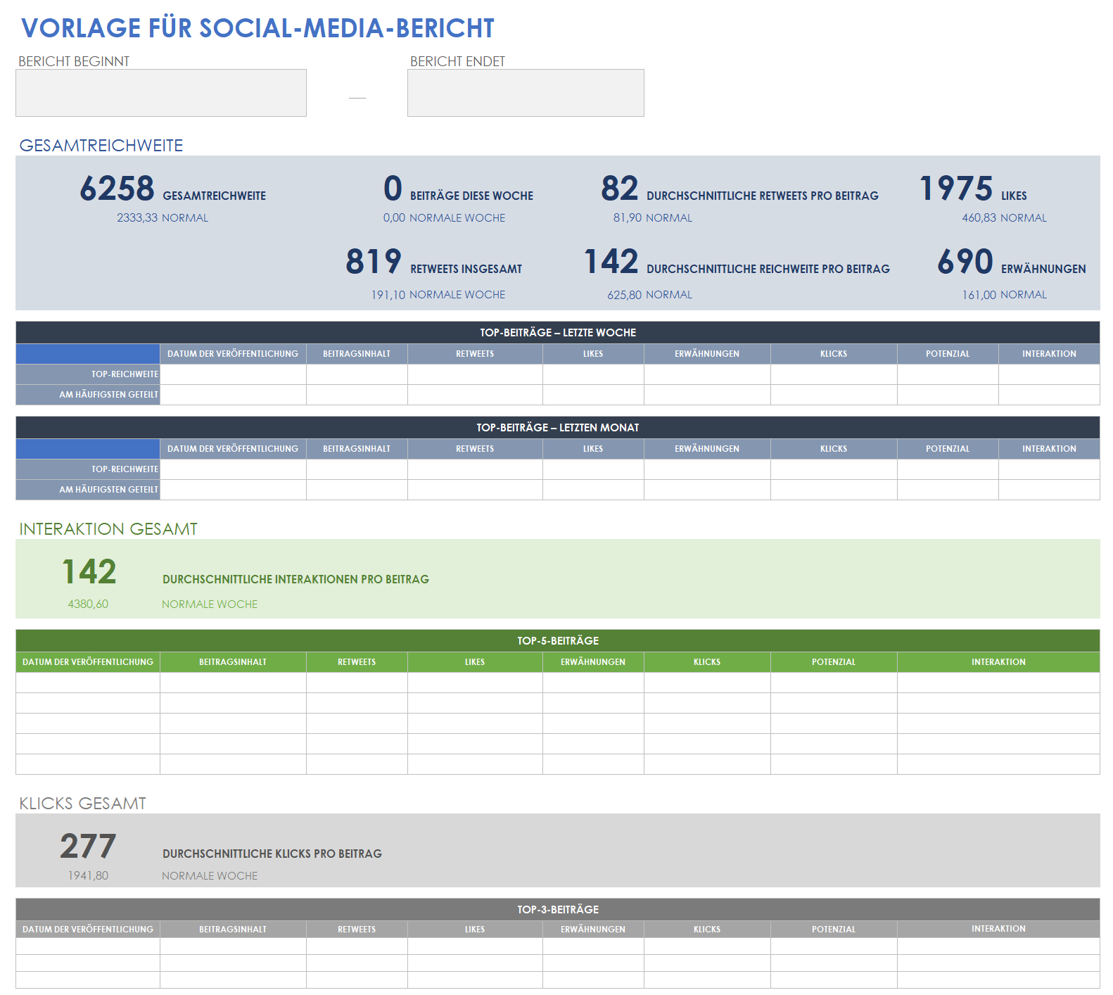 Vorlage für Social-Media-Berichte