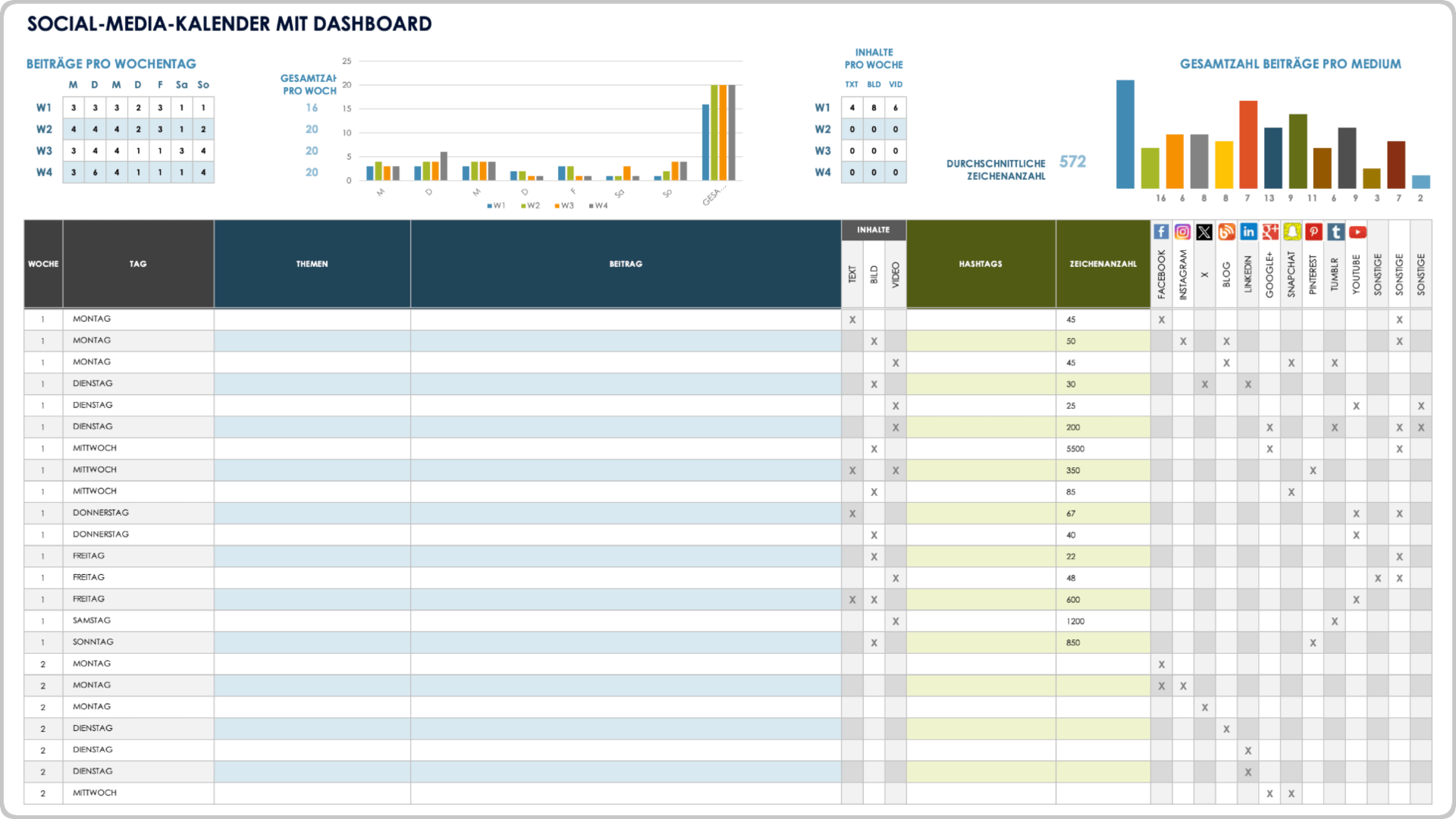 Social-Media-Kalender mit Dashboard-Vorlage