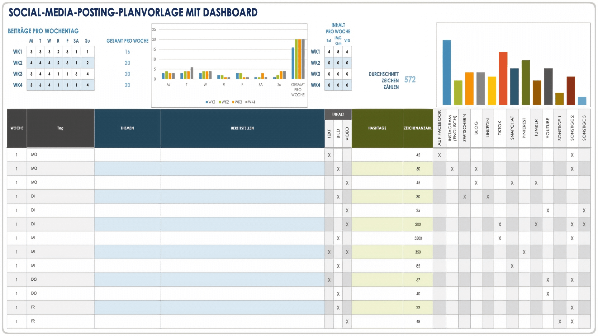 Vorlage für einen Social-Media-Posting-Plan mit Dashboard