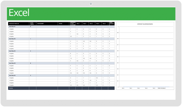 Burndown-Diagramm für Agile-Sprint-Backlog-Vorlagen