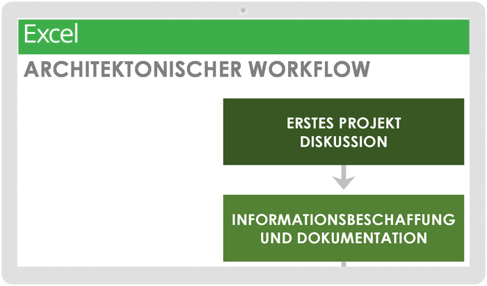 Architektonische Workflow-Vorlage