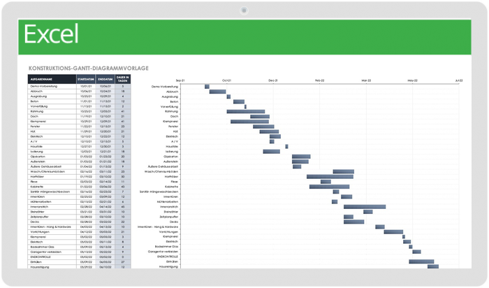 Gantt-Diagrammvorlage für den Bau