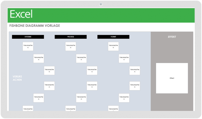  Fishbone-Diagrammvorlage