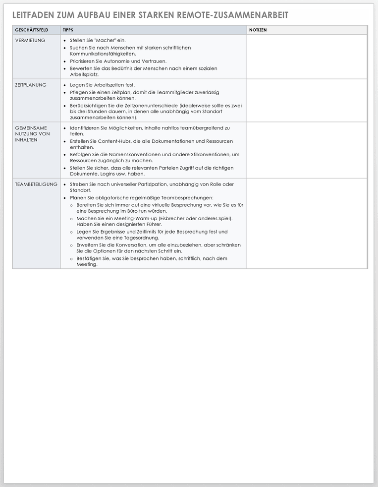 Leitfaden zum Erstellen einer starken RemoteCollaboration-Vorlage