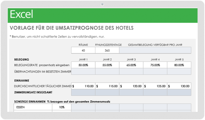  Vorlage für die Prognose der Hoteleinnahmen