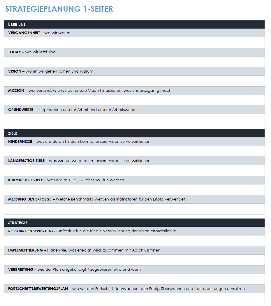 Einseitige Vorlage für strategische Planung