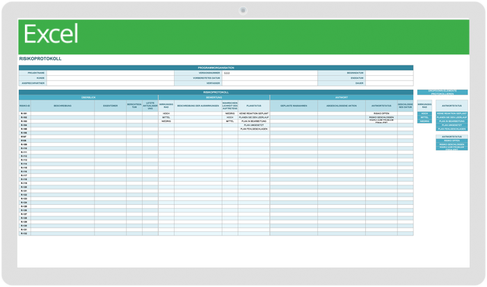 Vorlage für Risikoprotokolle