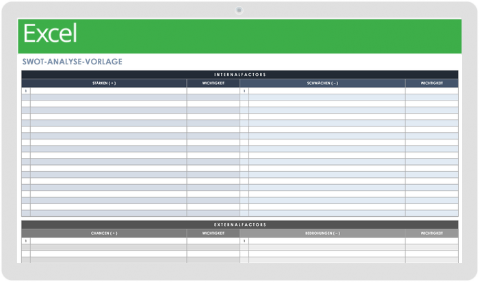 SWOT-Analysevorlage