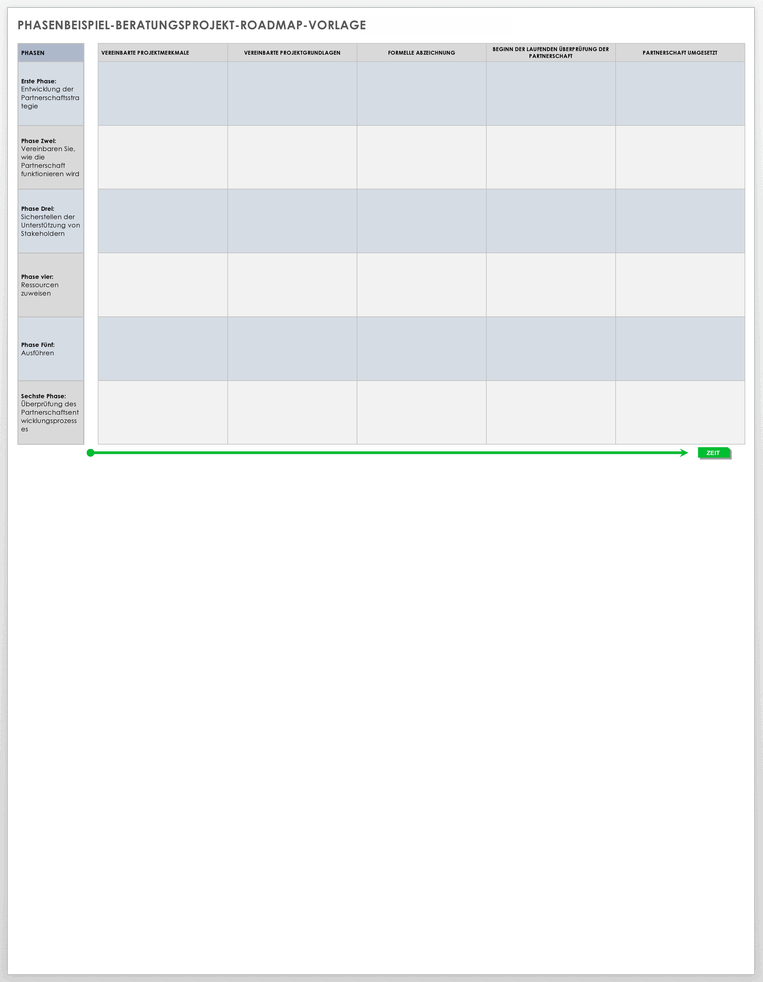 Mustervorlage für Beratungsprojekt-Roadmap