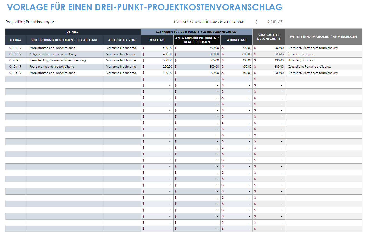 Vorlage für einen Drei-Punkte-Projektkostenvoranschlag