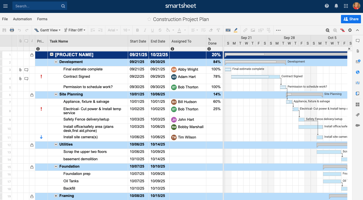 Construction Project Plan Template